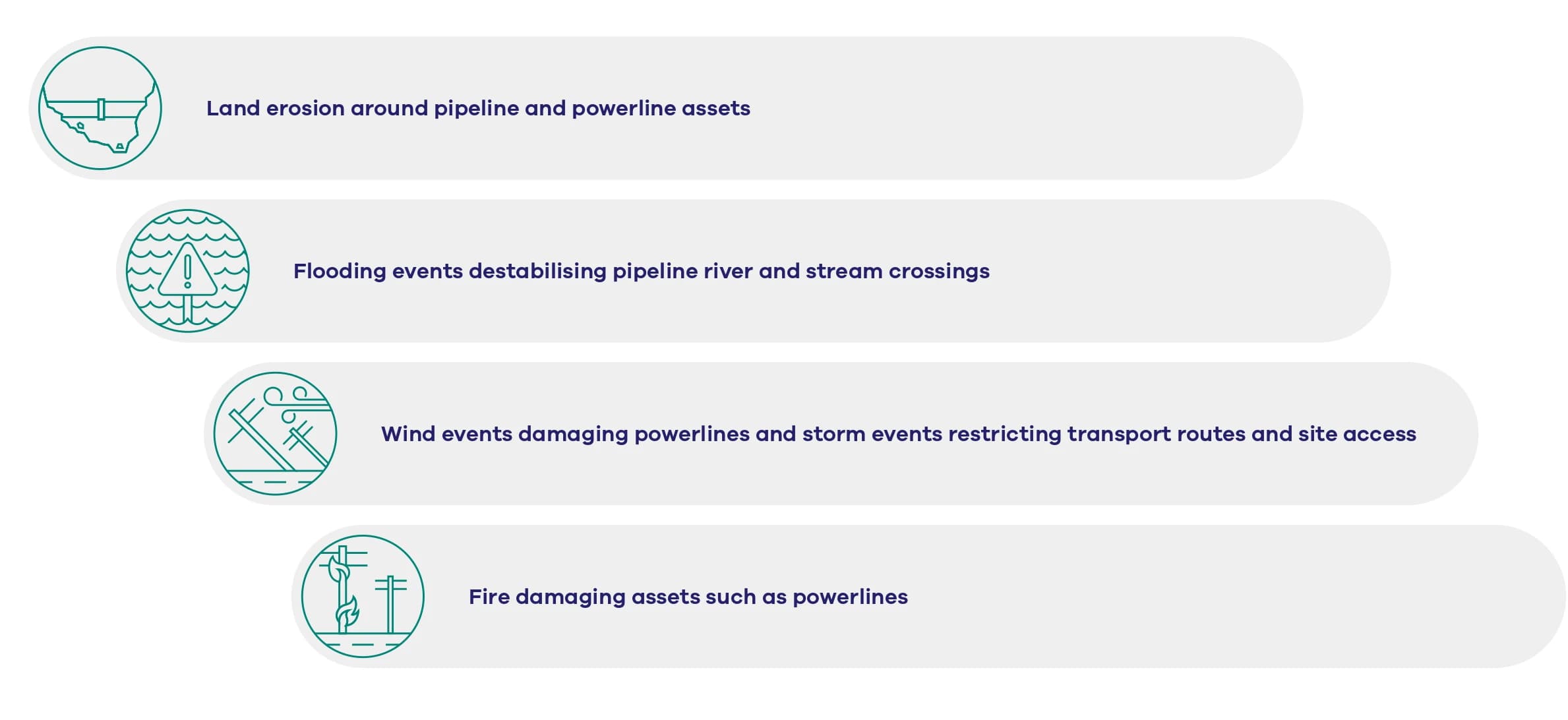 Clarus Sustainability Report 2025 page 0016